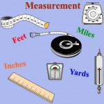 Tìm hiểu đo lường và đơn vị đo lường của Mỹ và Anh