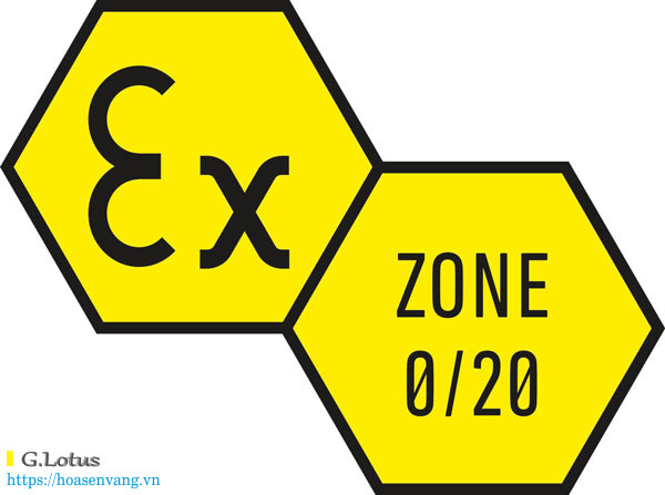 atex zone 0 lotusscale