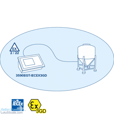 3590egt-iecex3gd-touchscreen-dau-can-dien-tu-chong-chay-no-atex-dini-argeo-hoasenvang-pic-a3