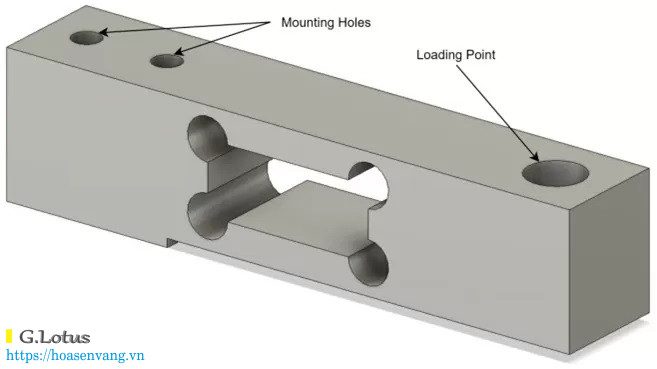 Cam bien tai trong la gi load cell strain gages h3
