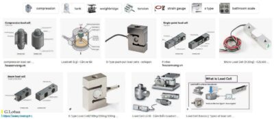 Cam bien tai trong la gi load cell strain gages h7