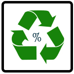 mobius-percentage-bieu-tuong-ky-hieu-hoasenvang
