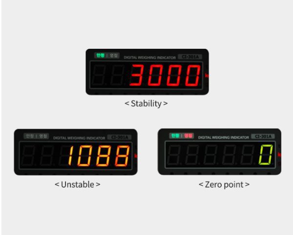 Đầu cân công nghiệp CI-301A - Image 4