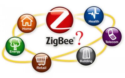 Zigbee Cong Nghe Hong Day 2