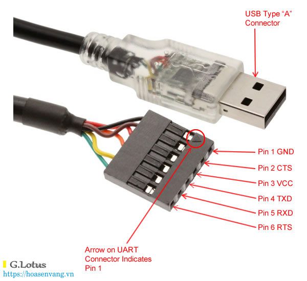 chuan-giao-tiep-uart-giua-2-thiet-bi-usb-32we Chuan giao tiep uart giua 2 thiet bi usb 32we