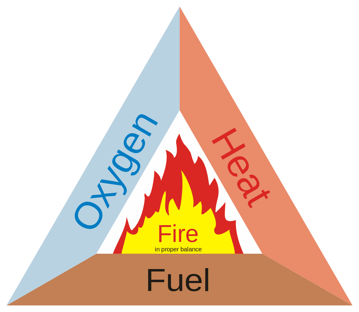fire-map-an-toan-phong-chay-no-3