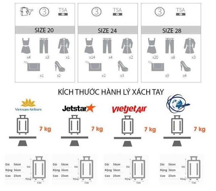 hiet-bi-can-hanh-ly-xach-tay-vali-keo-xach-tay-3