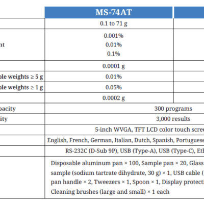 Ma Mat Series Balance Scales Specification 2025 11 04 082706 Cankythuat Hoasenvang